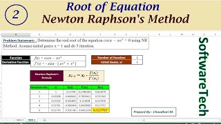 Newton Raphson's Method:- Root of Equation solve in Excel || Tutorial-2 ||
