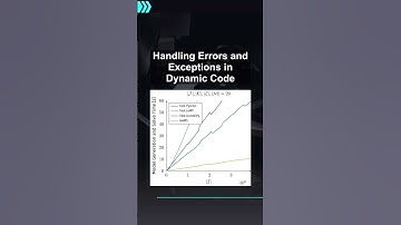Handling Errors and Exceptions in Dynamic Code #ai #artificialintelligence #machinelearning #aiagent