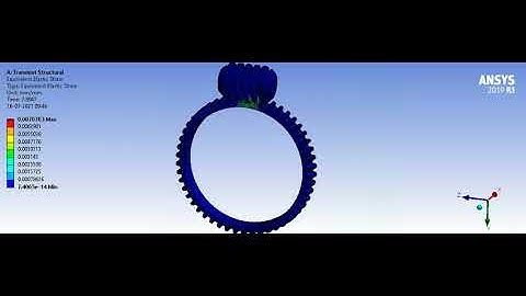 Transient Structural Equivalent elastic strain analysis of a worm gear