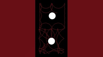 Chaos Simulation of Magnetic Billiards under different conditions #chaos #math #physics