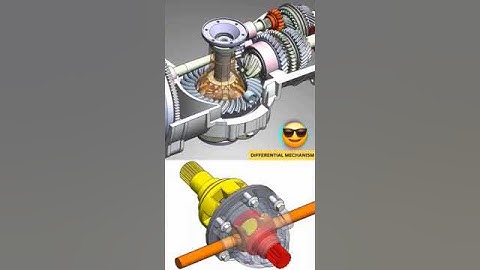 #machines #mechanisms #mechanical #engineering #automobileengineering #gears