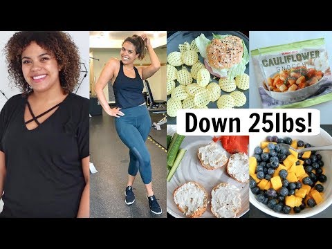 WHAT I EAT IN A DAY TO LOSE WEIGHT! Realistic Portion Control/Calorie Deficit!