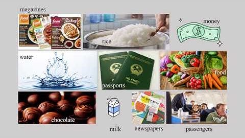 Grade 5 25 Unit 10 Lesson 2