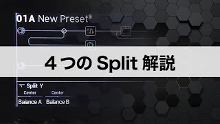 （Helix, HX）Splitブロックの使用方法を解説