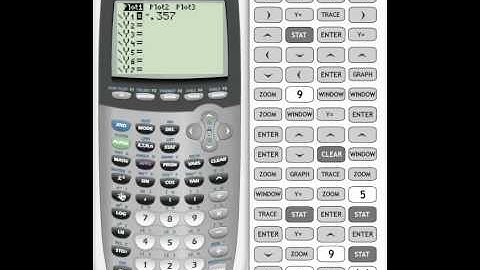 Quadratic Regression on TI-84 .mp4