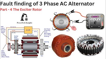 Fault finding of 3 Phase AC Alternator | Part - 4 The Exciter Rotor