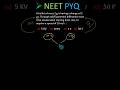 Electrostatic Potential and Kinetic Energy | Neet | Jee | Physics Class 12