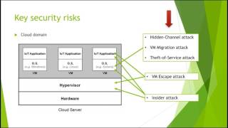 WSN Case Study Security & Privacy Analysis