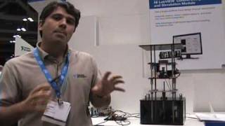Control with the NI LabVIEW Control Design