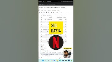 Day14 -  𝐒𝐐𝐋 𝐢𝐧 𝟔𝟎 Seconds