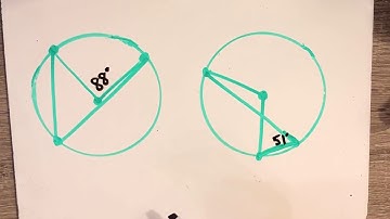 Central and Inscribed Angles