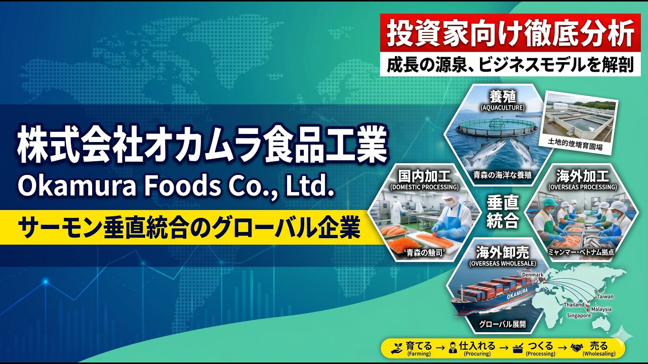 Okamura Foods Industry: In-depth analysis for investors (April