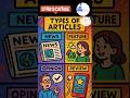#article #definitearticle #indefinitearticle #typesofarticle #articlea #articlean #articlethe #a,an
