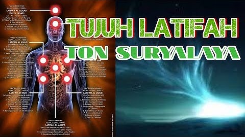 TUJUH LATIFAH TQN SURYALAYA