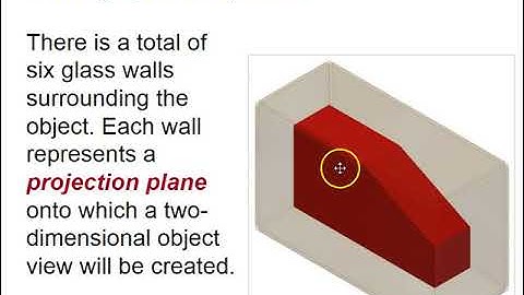 Unit 2   Multiview Sketching