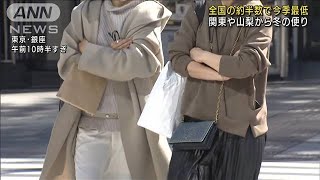 全国的に“今季一番の冷え込み”　初霜や初氷も(2021年10月24日)