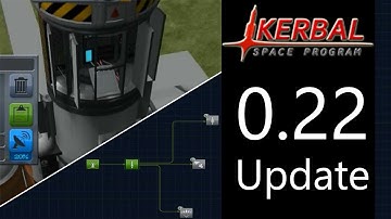 Kerbal Space Program: 0.22 Update Overview - Science, Career Mode & More!