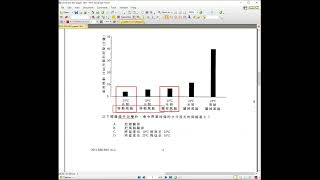 DSE BIO 生物科 2012 MC 多項選擇題題解