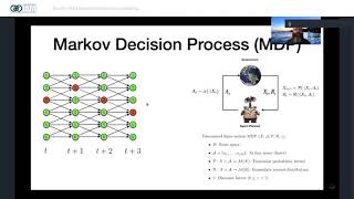 Amir-massoud Farahmand: Approximate Dynamic Programming and Batch Reinforcement Learning