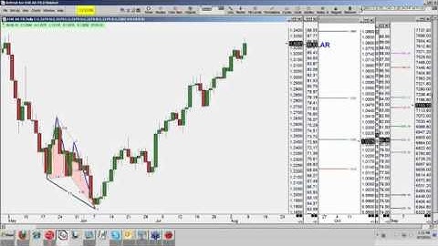 Fibonacci  8 9  Larry Pesavento  8 7 10.rv