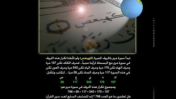 سورة مريم "بصوت القارئ الشيخ محمد السوبي" جودة عاليةHD