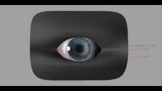 New Eye Shader