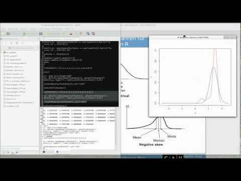 Video: Kann Kurtosis negativ sein?