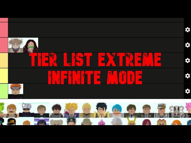 Create a All Star Tower Defense Infinite Tierlist Tier List - TierMaker