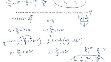 Section 6.4 Class Notes Solving Trig Equations Standard 12