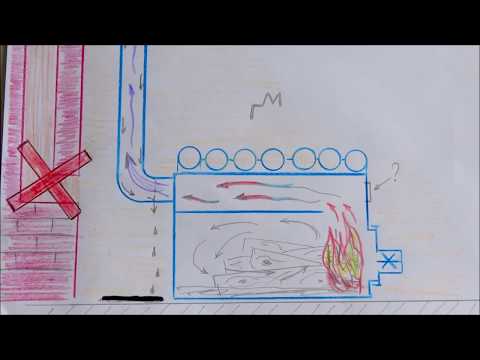 Дымоход печь длительного горения  теория  правила схемы / Дымовая труба / Chimney stove long burning