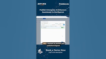 Present Sparx Systems Enterprise Architect Models with Confluence