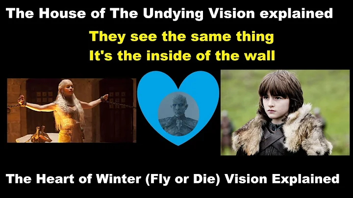 La Casa degli Immortali e le Visioni del Cuore dell'Inverno Spiegate (Le visioni di canzone di ghiaccio e fuoco)