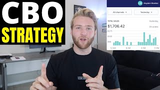 How To Make Profitable CBO’s | Facebook Ad Breakdown