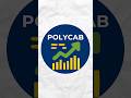 "Polycab at ₹8400. Still cheap?" #polycabindia