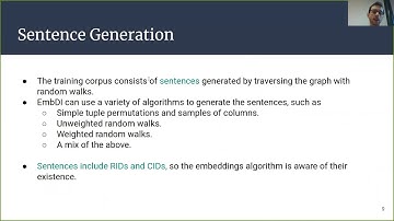 Creating Embeddings of Heterogeneous Relational Datasets for Data Integration Tasks - SIGMOD 2020