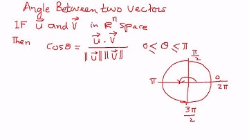 Angle between Two Vectors