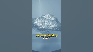 Quantum Leap: The Superconducting Revolution #physics #electricity #energy #material #shorts #facts