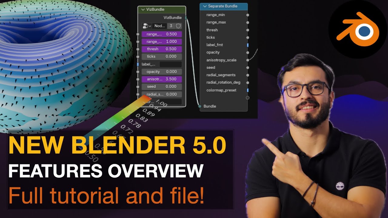 Blender 5: Bundles & Closures + Repeat Zones — Data-Driven Scientific Visualization (Full Tutorial)