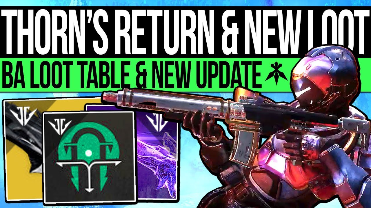 Destiny 2 | THORN'S RETURN & SECRET FORGE DROPS! Game Update, Loot Table, Jokers Wild Power & Armor!