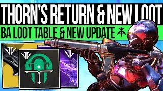 Destiny 2 Thorns Return & Secret Forge Drops Game Update, Loot Table, Jokers Wild Power & Armor