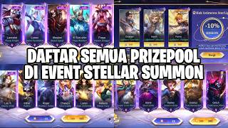 DAFTAR SEMUA PRIZEPOOL YANG DI REFRESH SETIAP BULAN DI EV...