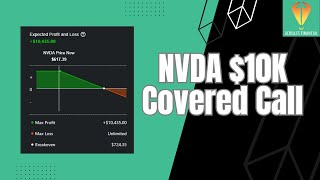 NVDA $10K Covered Call