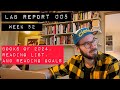 Booklab report 005  books of 2024 reading list and reading goals