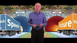 Visual Aids for Teachers and Lecturers