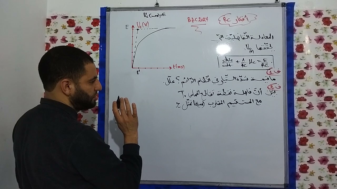 أفكار ثنائي القطب RC