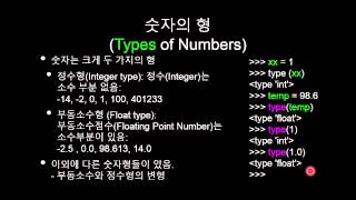 Python Chapter 02 Variable, Expression, Statement