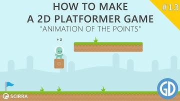 13. How To Make A 2D Platformer Game (Animation of The Points) Construct 2 Tutorial
