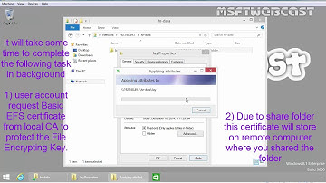 Encrypting File System (EFS) in Windows 8.1