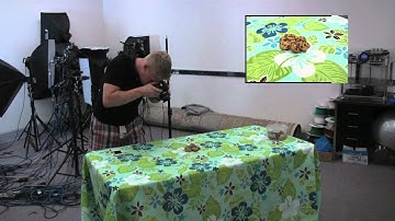 Shooting Images and Video for hypr3D