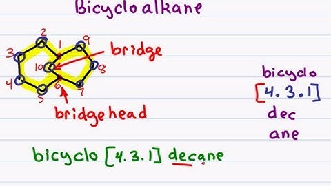 Naming Cycloalkanes and Bicyclo Alkanes